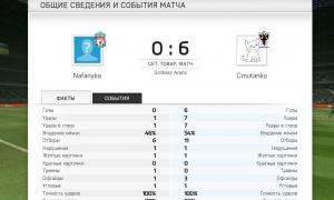  �������� 