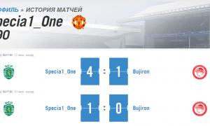  �������� 