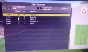  �������� 