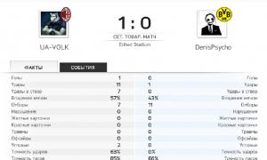  �������� 