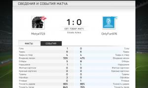  �������� 