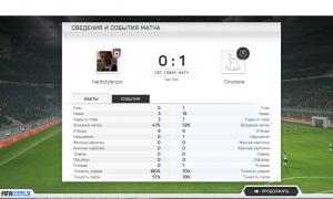  �������� 