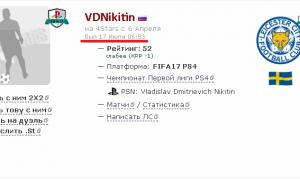  �������� 