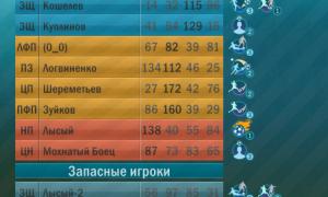  �������� 