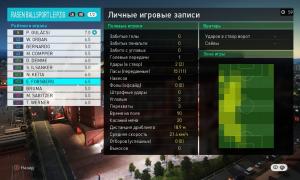  �������� 