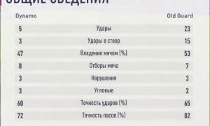  �������� 