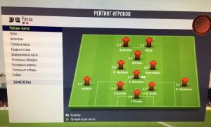  �������� 