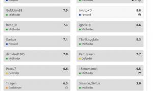  �������� 