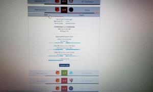  �������� 