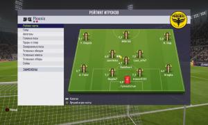  �������� 