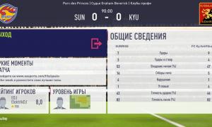  �������� 