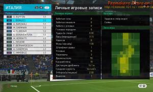  �������� 