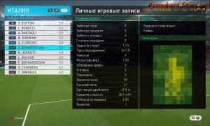  �������� 