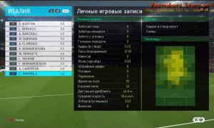  �������� 