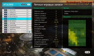  �������� 