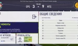  �������� 