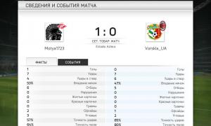  �������� 