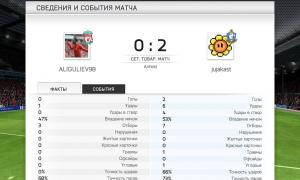  �������� 