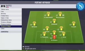  �������� 