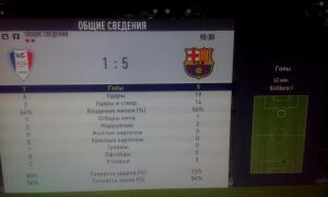  �������� 