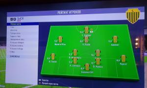  �������� 