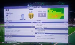  �������� 