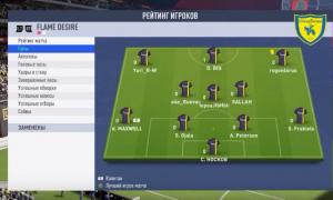  �������� 