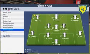  �������� 