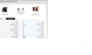  �������� 