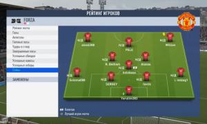  �������� 