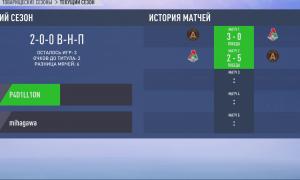  �������� 