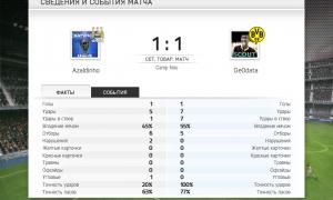  �������� 