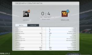  �������� 