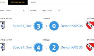  �������� 