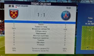  �������� 