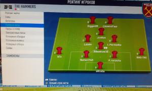  �������� 