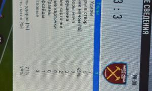  �������� 