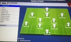  �������� 