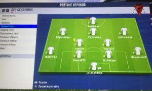  �������� 