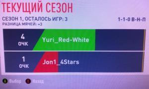  �������� 