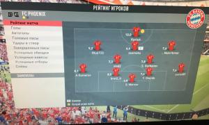  �������� 