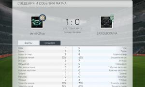  �������� 