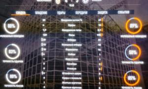  �������� 