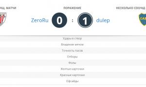  �������� 