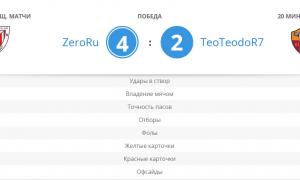  �������� 