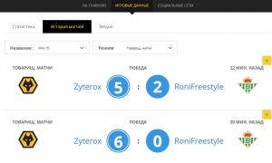  �������� 