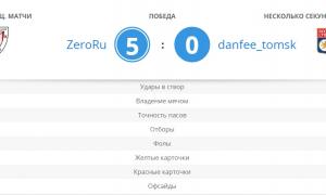  �������� 