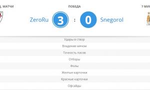  �������� 