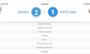  �������� 