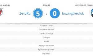  �������� 